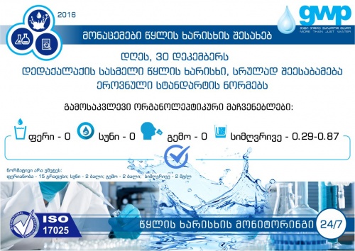 GWP: 30 დეკემბერს თბილისს ხარისხიანი სასმელი წყალი მიეწოდება