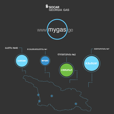 SOCAR-მა ახალი ვებპორტალი აამოქმედა