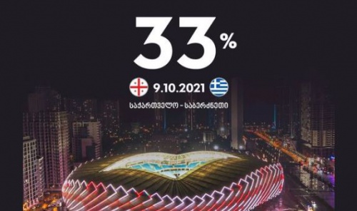 საქართველო-საბერძნეთის მატჩზე გულშემატკივარტი PCR -ით დაიშვება საქართველო-საბერძნეთის მატჩზე გულშემატკივარტი PCR -ით დაიშვება