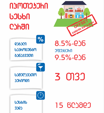 ბაზისბანკმა იპოთეკურ სესხებზე აქცია დაიწყო 
