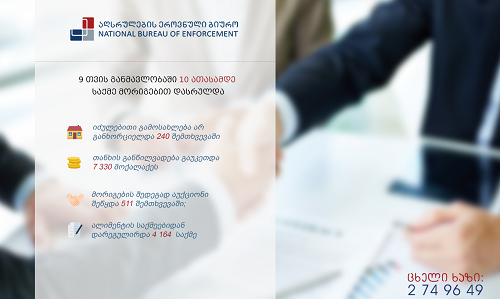 აღსრულების ეროვნულ ბიუროში მხარეთა მორიგების მაჩვენებელი იზრდება